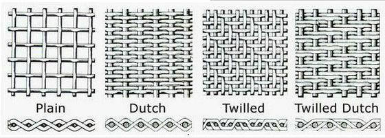 304,316 Stainless Steel reverse Dutch Woven Wire Mesh for Filtration