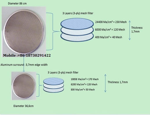50 micro mesh round shape Stainless Steel Disc Filter Screen mesh