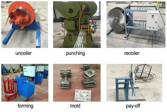 PLC Control High Speed Hot Dipped Galvanized Razor Barbed Wire Machine