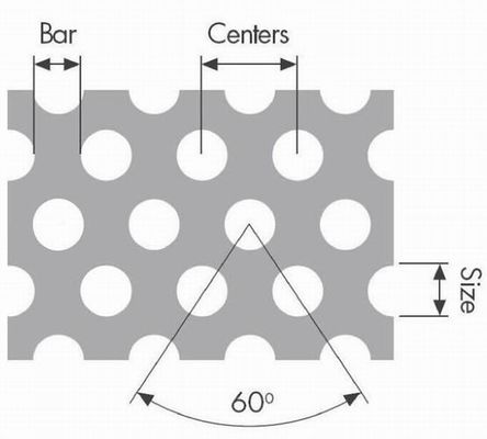 3mm hole Staggered Stainless Steel Perforated Metal sheet/perforated mesh