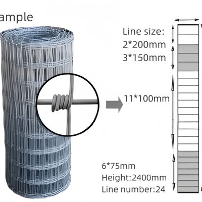 1.8m width Grassland Wire Mesh Making Machine for Cattle Fence/Horse Fence/Deer Fence